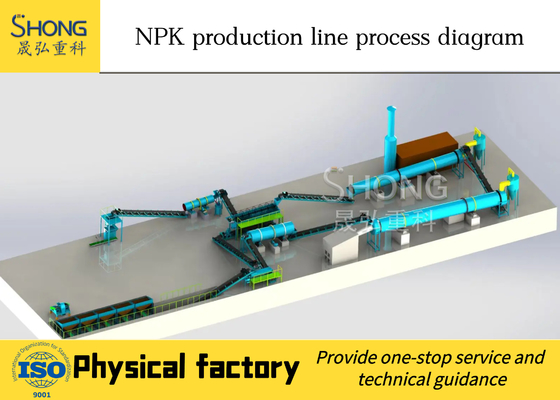 90% 전체 영양소 NPK 비료 생산 라인 2-4mm ≤2% 수분 함량