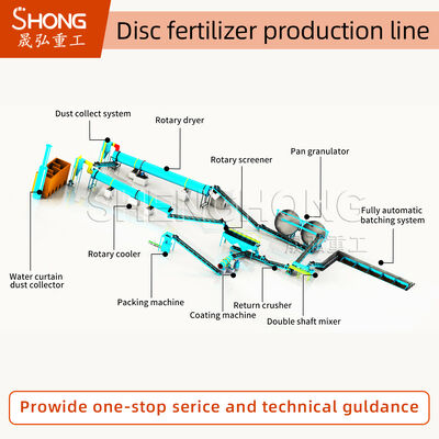 가축 똥을 가공하기 위한 디스크 곡성자 유기 비료 생산 라인